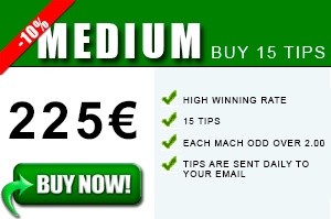 Buy 15 Tips Now